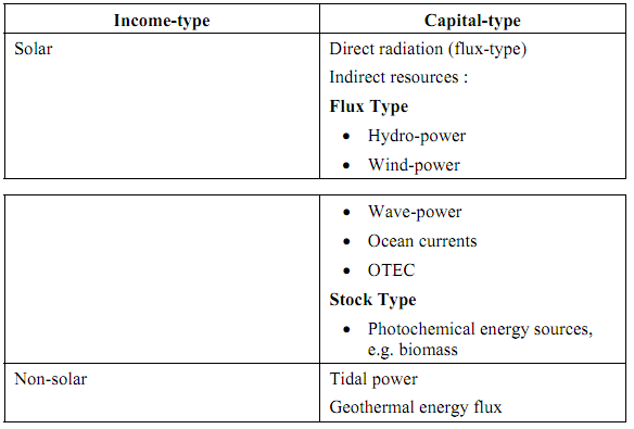 515_Energy Resources 3.png